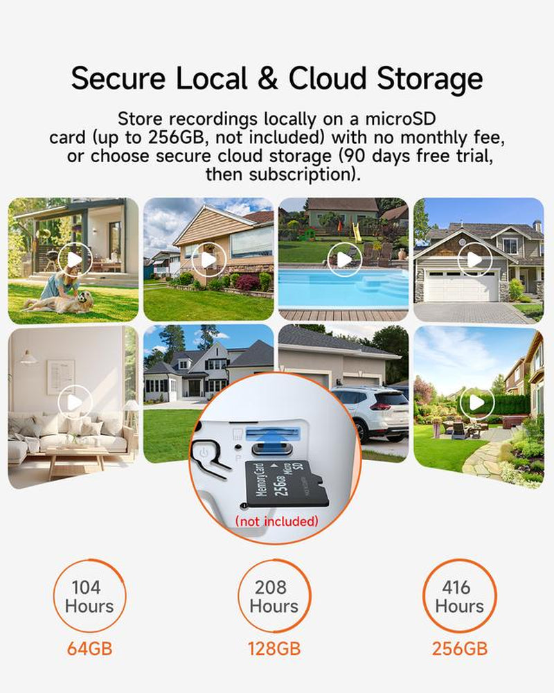 【FLASH SALES】CINMOORE Outdoor/Indoor Magnetic Wireless Camera 2.5K Free Install Smart Garage Security Camera – HD Video, Night Vision, Motion Detection, Magnetic, Wi-Fi, Two-Way Audio, Smartphone Control Lens