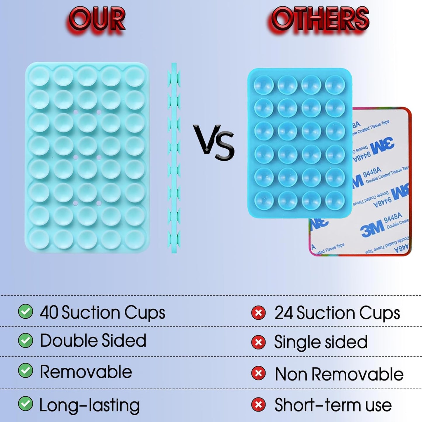 Suction Cup Mount, Double Sided Silicone Case, Sticky Grip for Iphone and Android, Hands-Free Fidget Toy Mirror Shower Phone Holder for Selfies and Videos (Baby Blue)