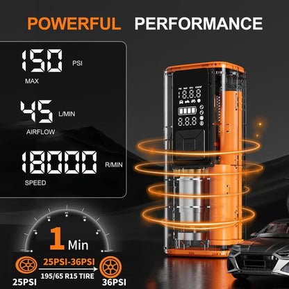 Portable Tire Inflator 150PSI High-Pressure Smart ON/OFF Hose Design Lightweight Cordless 4+N Autostop Modes Pump for Cars Bicycles Motorcycles & Balls with USB Cable and Nozzles Automotive Vehicle Tool
